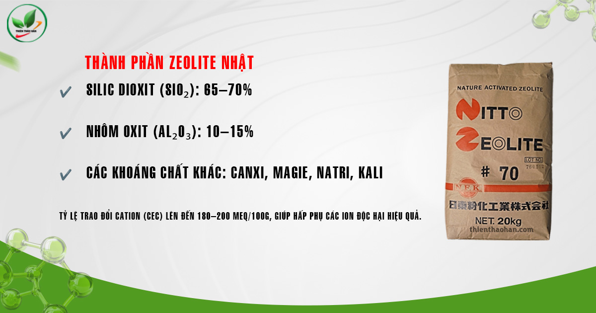 Thành phần của Zeolite Nhật bao 20kg