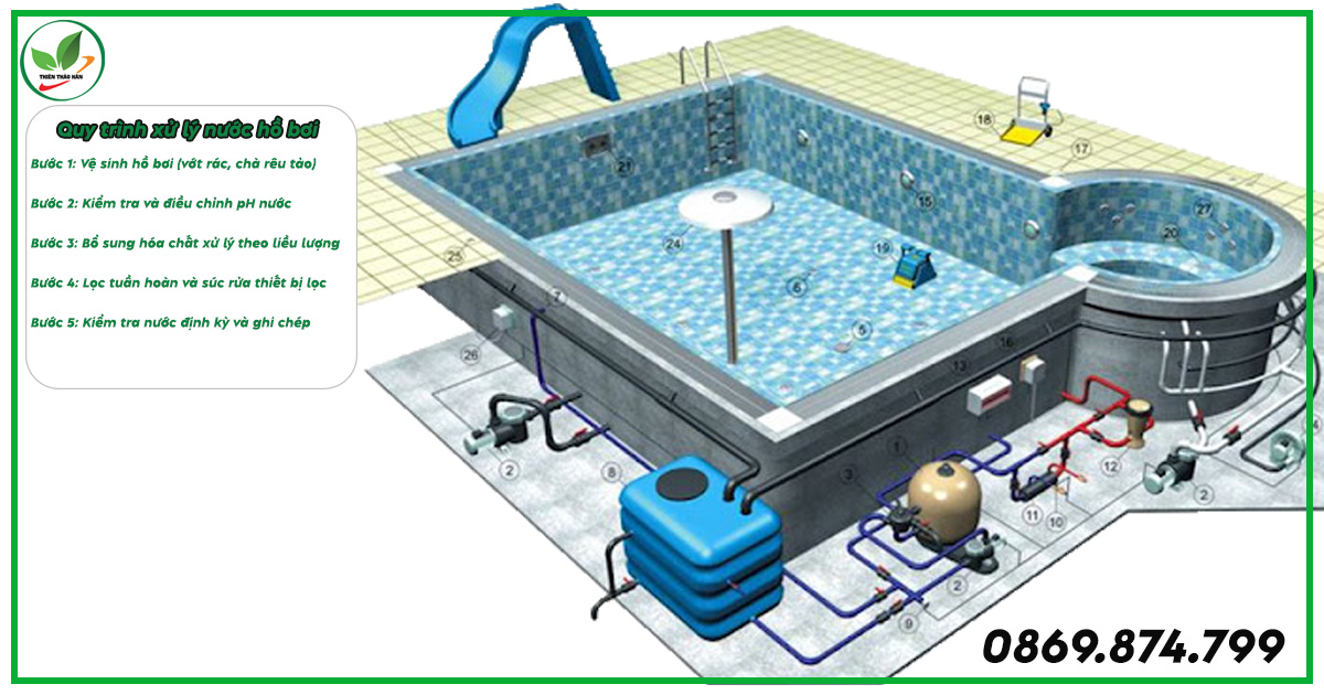 quy trình xử lý nước hồ bơi