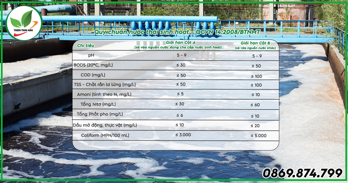 Quy chuẩn xử lý nước thải sinh hoạt